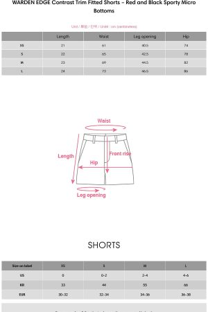 WARDEN EDGE Contrast Trim Fitted Shorts – Red and Black Sporty Micro Bottoms
